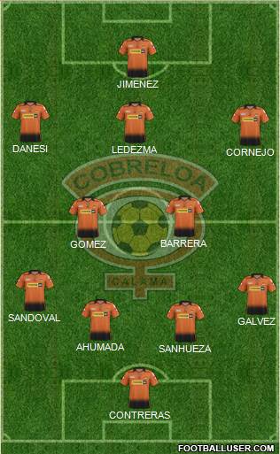 CD Cobreloa S.A.D.P. 4-2-3-1 football formation