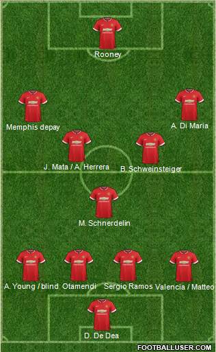 Manchester United 4-5-1 football formation