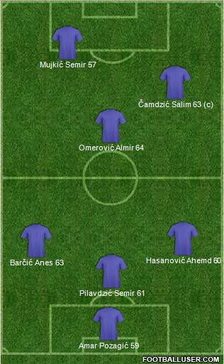 Pro Evolution Soccer Team 3-4-2-1 football formation