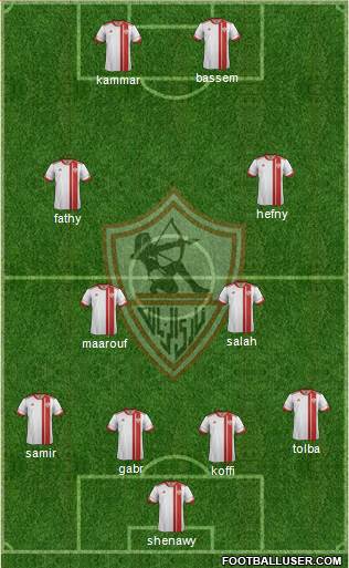 Zamalek Sporting Club 4-2-2-2 football formation