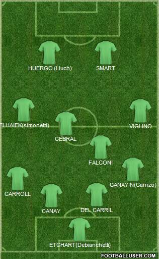 Championship Manager Team 4-4-2 football formation