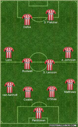 Sunderland 4-1-3-2 football formation
