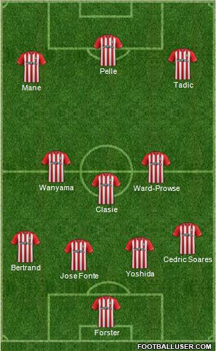 Southampton 4-1-2-3 football formation
