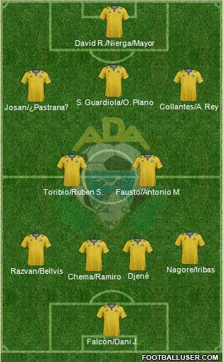 A.D. Alcorcón 4-2-3-1 football formation