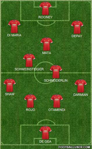 Manchester United 4-3-3 football formation