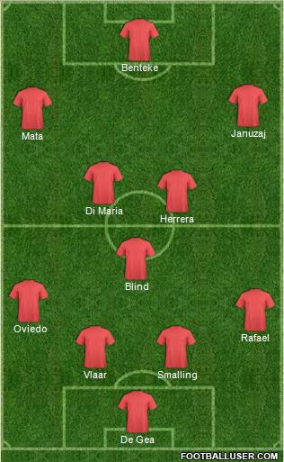 1295690_Football_Manager_Team.jpg