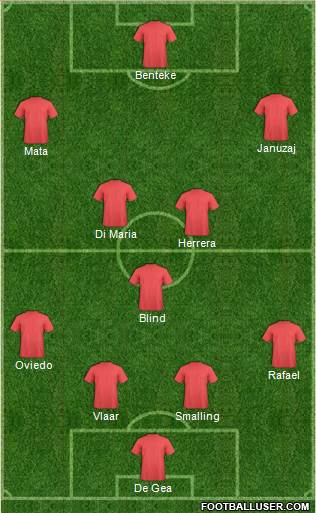 Football Manager Team 4-2-2-2 football formation