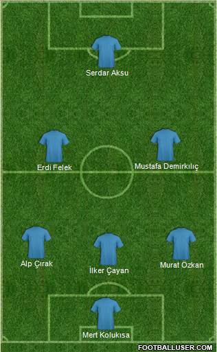 Football Manager Team 3-5-1-1 football formation