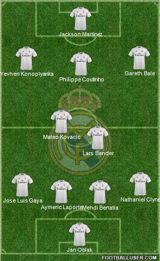 Real Madrid C.F. 4-2-3-1 football formation