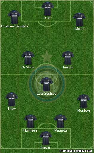 F.C. Internazionale 4-3-3 football formation