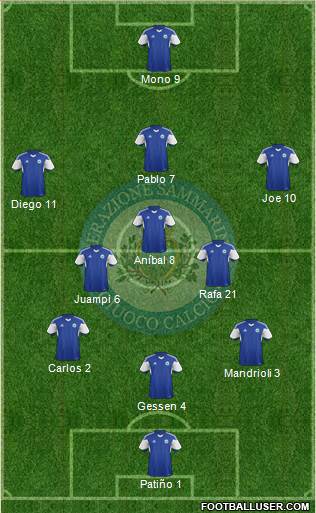 San Marino 3-5-1-1 football formation