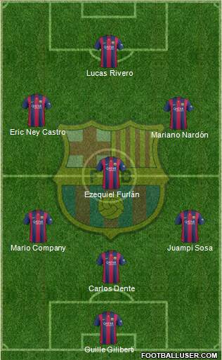 F.C. Barcelona 3-4-3 football formation