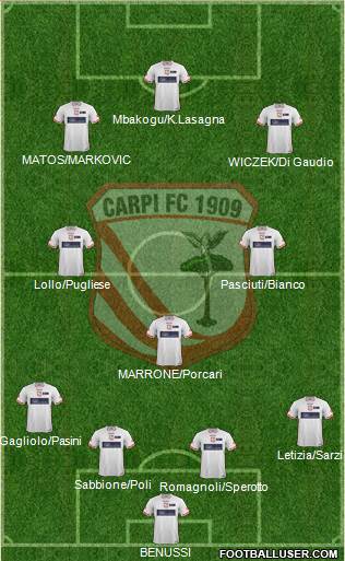 Carpi 4-3-2-1 football formation