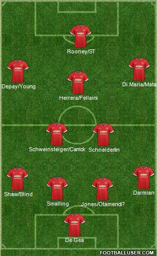 Manchester United 4-2-3-1 football formation