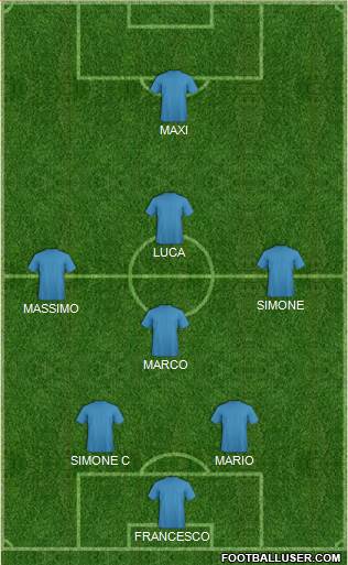 Champions League Team 4-1-3-2 football formation