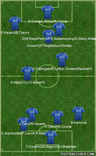 Chelsea 4-2-3-1 football formation