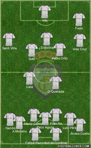 Real Jaén C.F. 4-2-3-1 football formation