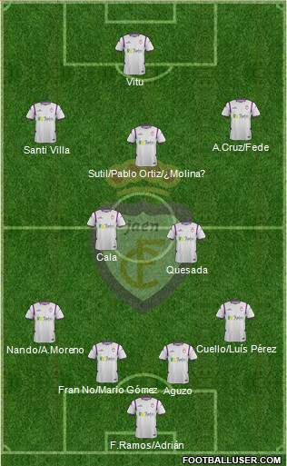 Real Jaén C.F. 4-2-3-1 football formation