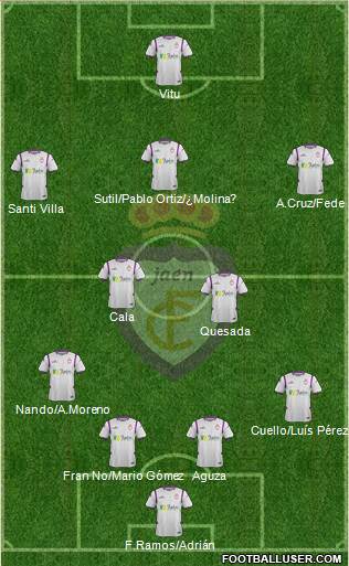 Real Jaén C.F. football formation