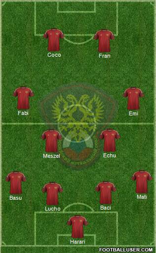 Russia 3-5-1-1 football formation