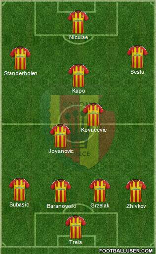 Korona Kielce 4-2-3-1 football formation