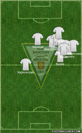 Gornik Wieliczka football formation