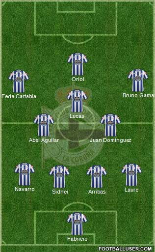 R.C. Deportivo de La Coruña S.A.D. 4-2-3-1 football formation