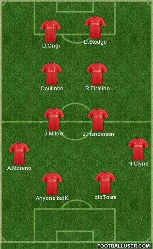 Liverpool 4-2-2-2 football formation