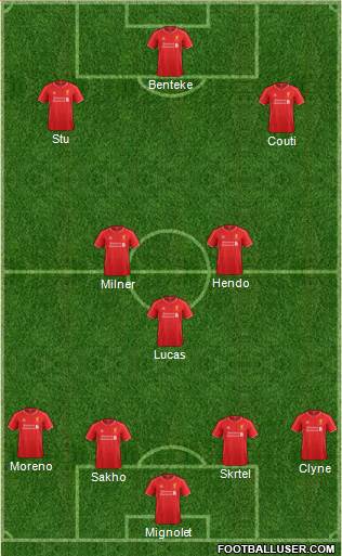 Liverpool 4-3-3 football formation