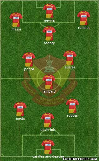 Selangor 3-4-2-1 football formation
