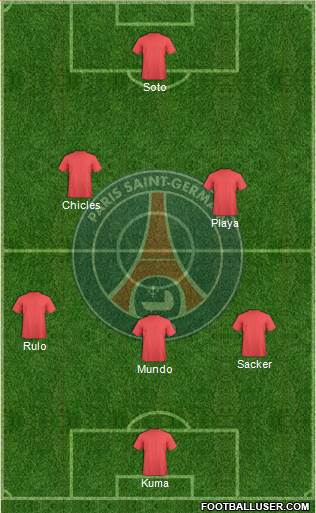 Paris Saint-Germain 3-4-2-1 football formation