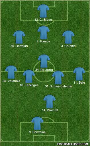 Fifa Team 3-5-1-1 football formation