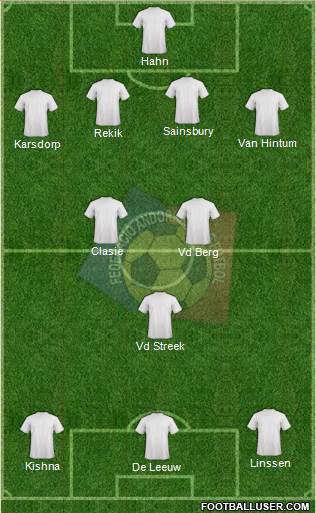 Andorra 4-1-2-3 football formation