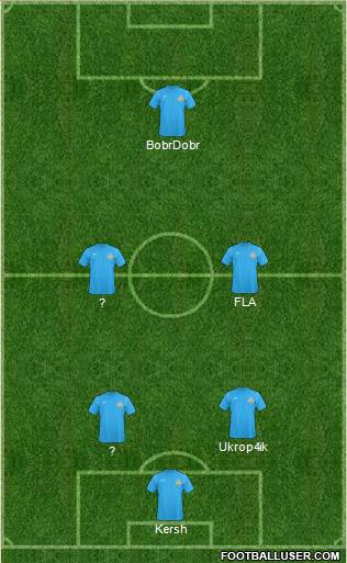 FC Istra 4-1-2-3 football formation
