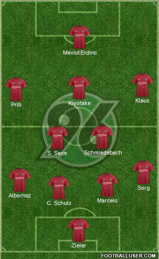 Hannover 96 3-5-2 football formation