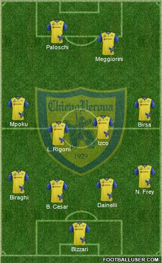 Chievo Verona 3-5-1-1 football formation