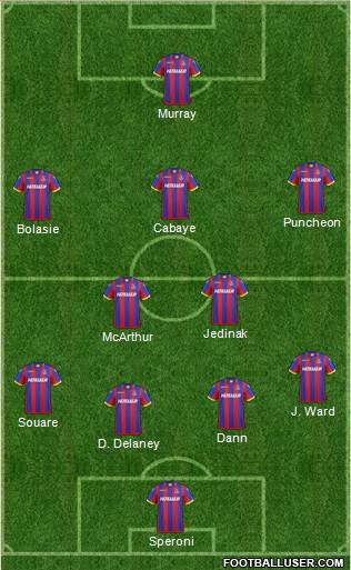 Crystal Palace 4-1-3-2 football formation