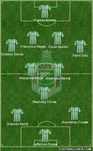 CDC Atlético Nacional 4-3-2-1 football formation