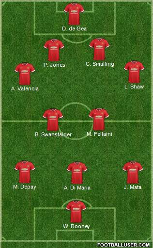 Manchester United 4-2-3-1 football formation