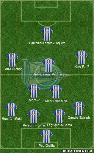 D. Alavés S.A.D. 4-2-3-1 football formation