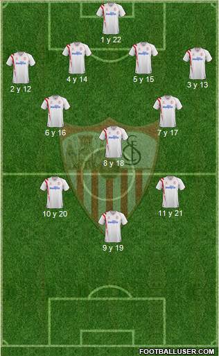 Sevilla F.C., S.A.D. 4-2-3-1 football formation