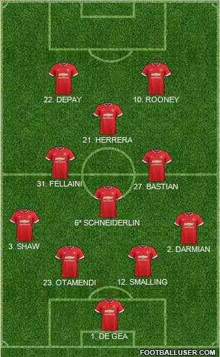 Manchester United 4-4-2 football formation