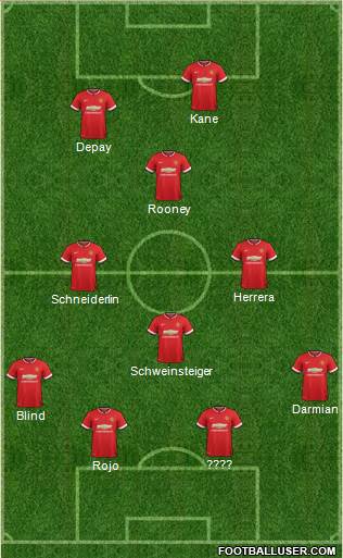 Manchester United 4-3-1-2 football formation