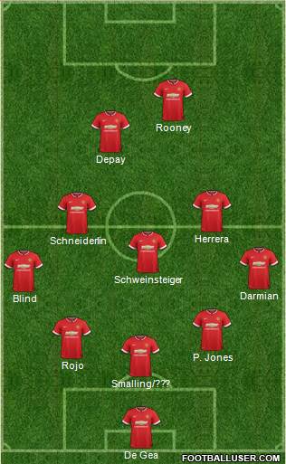 Manchester United 5-3-2 football formation