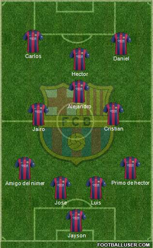 F.C. Barcelona 4-3-3 football formation