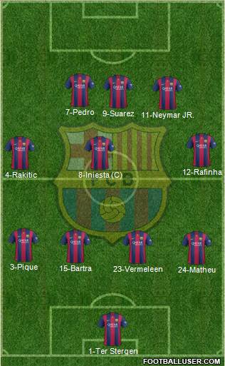 F.C. Barcelona 4-3-3 football formation