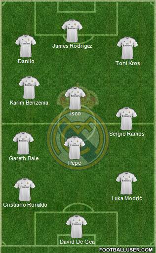 Real Madrid C.F. 3-5-1-1 football formation