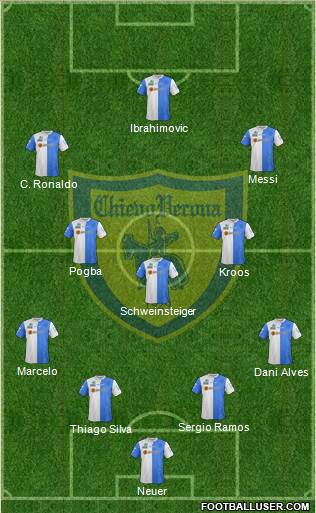 Chievo Verona 4-3-2-1 football formation