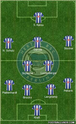 Hertha BSC Berlin 4-1-2-3 football formation