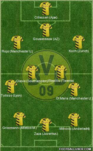 Borussia Dortmund 3-4-3 football formation